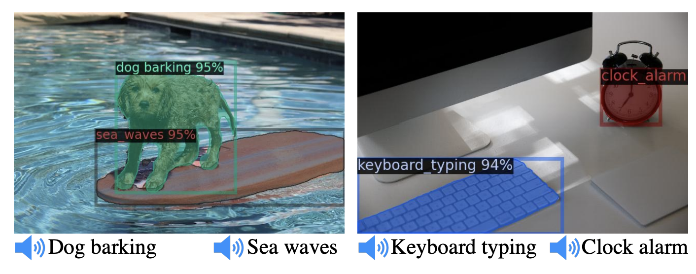 Object detection with audio queries